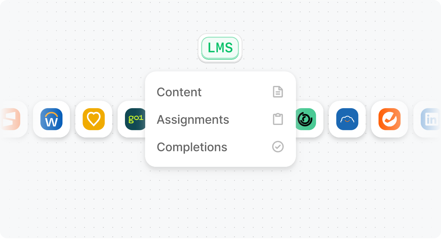 IAM API architecture diagram
