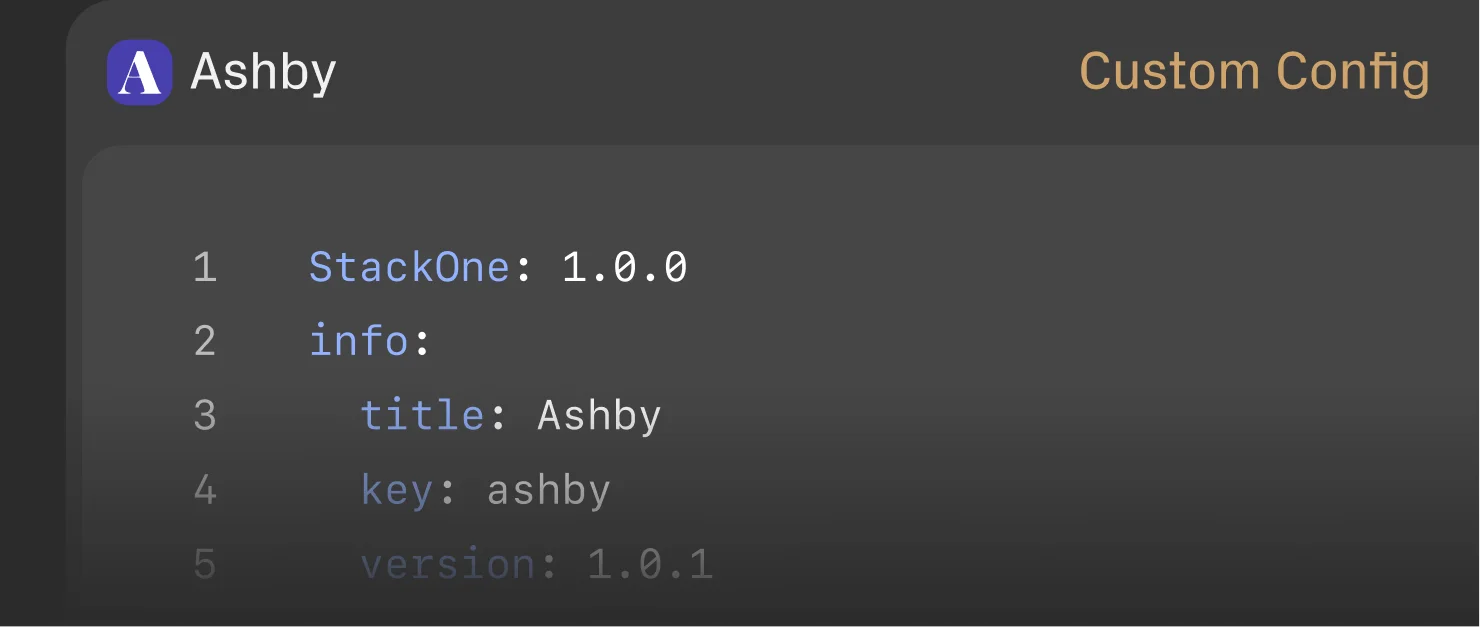 Build and customize anything